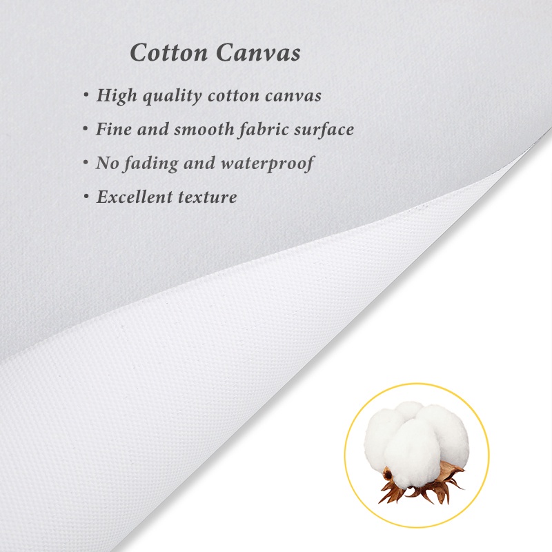 Tranh Vải canvas Treo Tường Trang Trí Nhà Bếp / Phòng Ăn