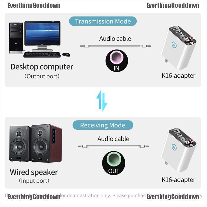 Bộ Thu Phát Âm Thanh Bluetooth 5.0 | BigBuy360 - bigbuy360.vn