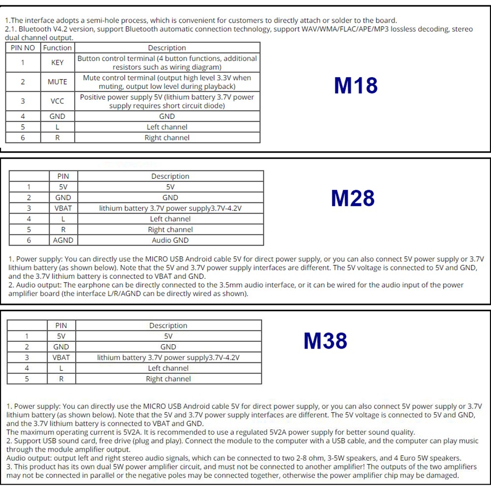 Mô-đun âm thanh Bluetooth không dây 4.2 MX8 âm thanh HiFi nổi
