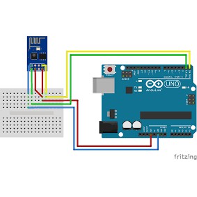 Module thu phát Wifi ESP8266 ESP-01 - Tự học Arduino