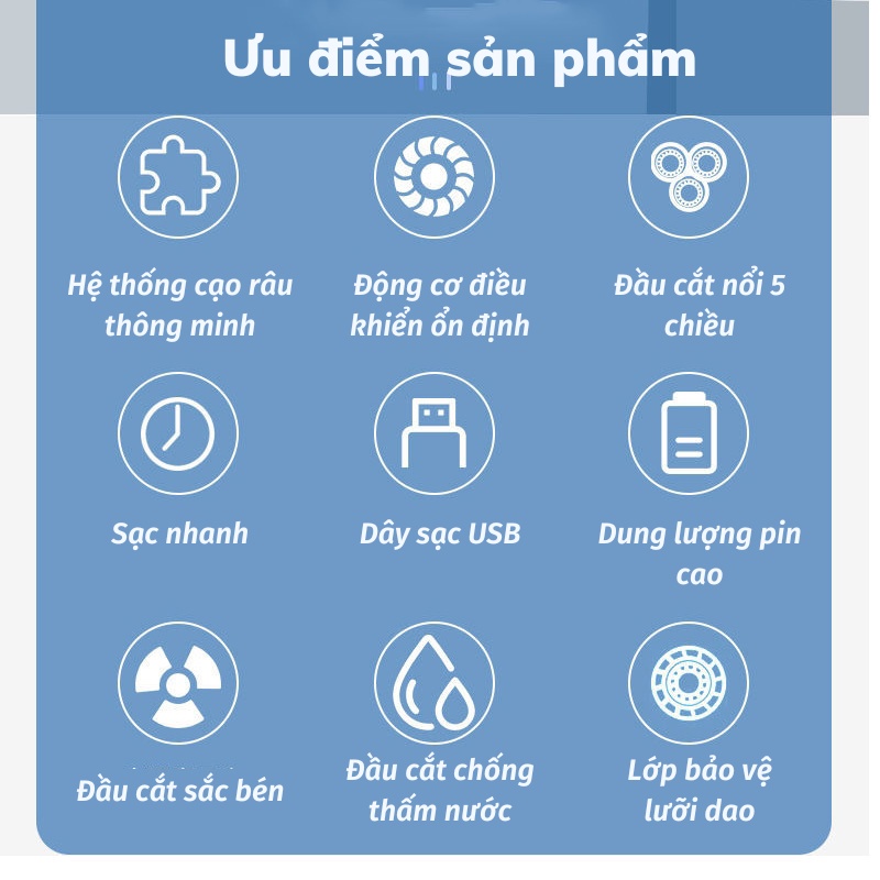 Máy Cạo Râu Máy Cạo Râu Cầm Tay Cao Cấp An Toàn SUN.Z