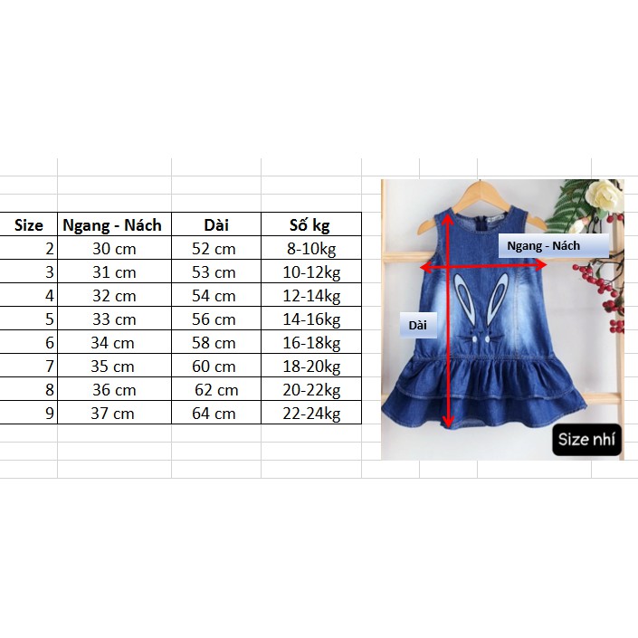 (8-24kg) ĐẦM JEAN MỀM SÁT NÁCH HÌNH THỎ CHO BÉ GÁI-hình thật (katydang)