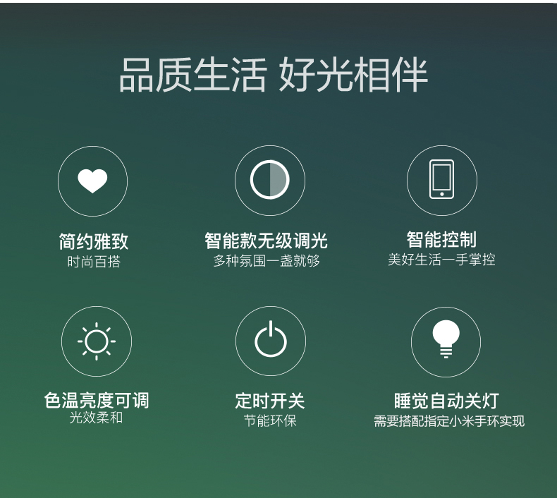 Đèn Trần Bóng Led Xiaomi Youpin Thiết Kế Đơn Giản Hiện Đại