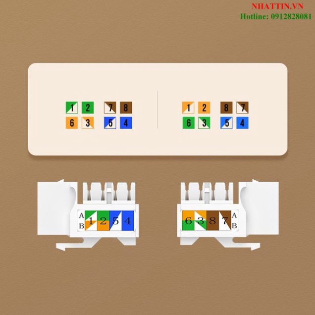 Mặt và hạt mạng âm tường Ugreen 80178, Ugreen 80180 cao cấp  - Phân Phối Chính Hãng