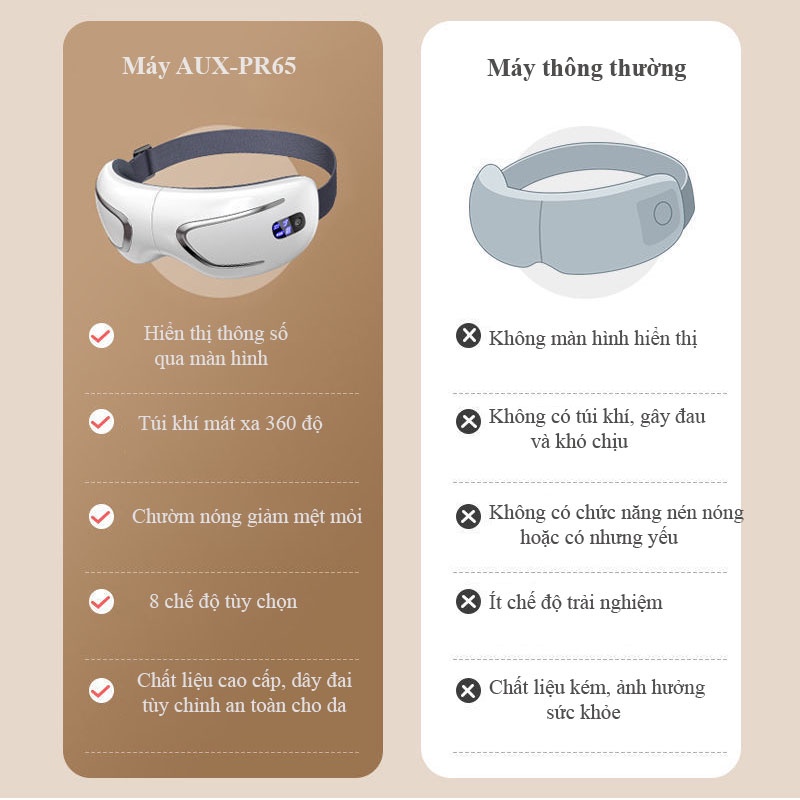 Máy massage mắt thái dương cải thiện giấc ngủ, máy mát xa mắt không dây kết nối bluetooth hỗ trợ giảm nhức mỏi mắt NPR65
