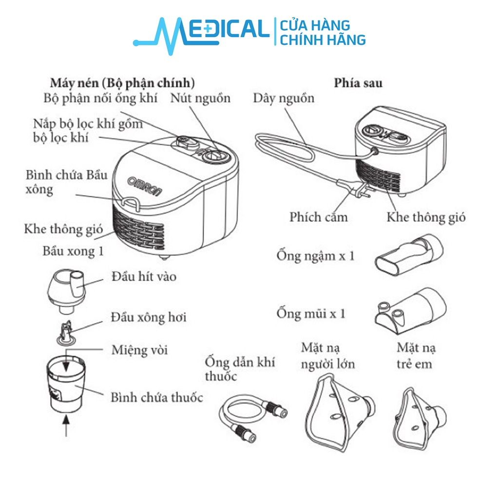 Máy xông mũi họng, khí dung OMRON NE-C106 chính hãng bảo hành 2 năm - MEDICAL