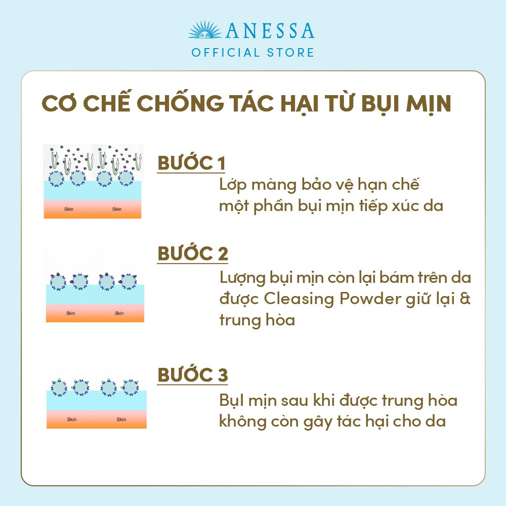 Gel chống nắng dịu nhẹ cho da nhạy cảm và trẻ em Anessa Moisture UV Sunscreen Mild Gel N SPF 35 PA+++ 90g