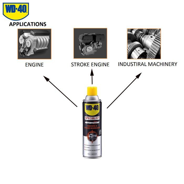 Vệ Sinh Khoang Máy Động Cơ WD40 Machine &amp; Engine Degreaser 450ml