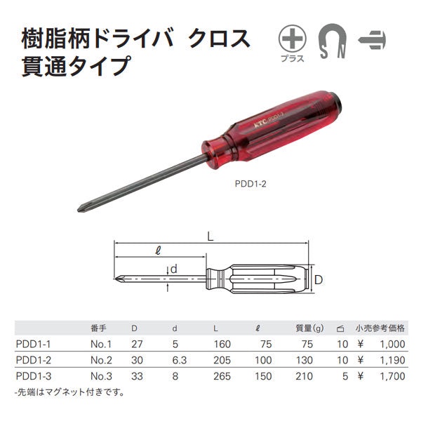 Tua vít cán nhựa cứng KTC NHẬT loại 2 cạnh và 4 cạnh có thể đóng được PDD1-1,2,3 và MDD1-75,100,150-Made in Japan- PMD18