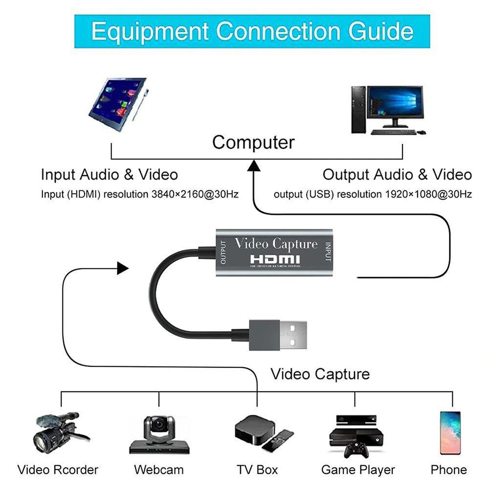 MAG Thẻ Ghi Hình Video Âm Thanh Bằng Hợp Kim Nhôm OBS Grabber HDMI-Compatible