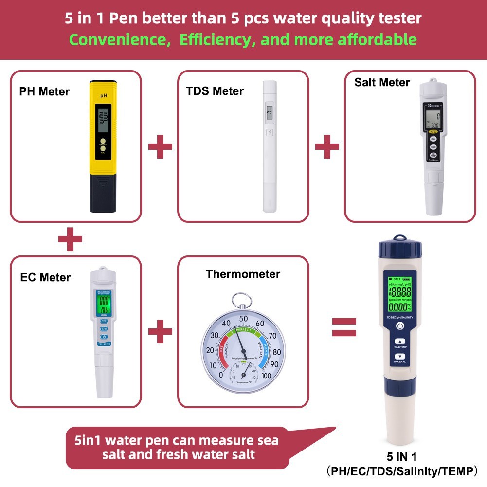 Bút đo độ mặn 0-25% trong nước 5 in 1 pH/TDS/EC/độ mặn/nhiệt độ màn hình LCD kỹ thuật số độ chính xác cao