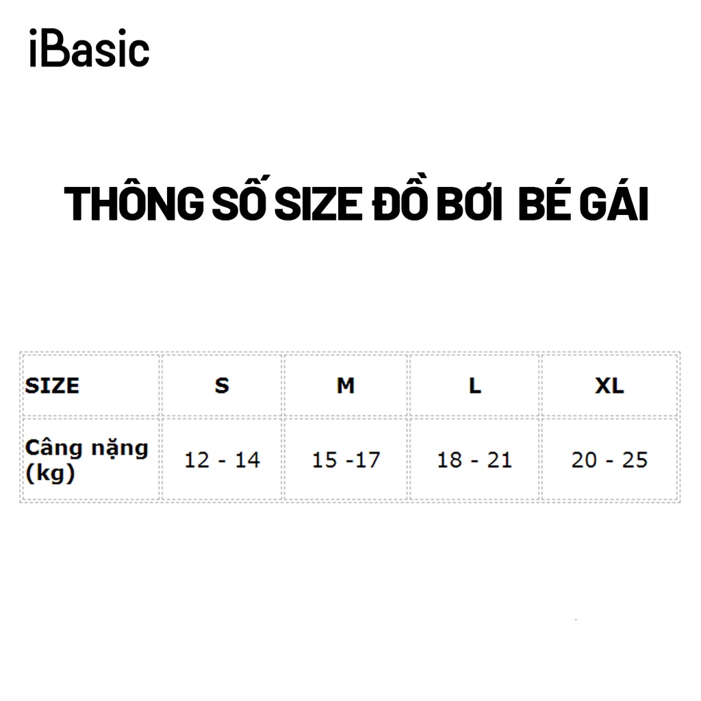 [Tặng túi Canvas] Đồ bơi bé gái 1 mảnh iBasic BWKGM004