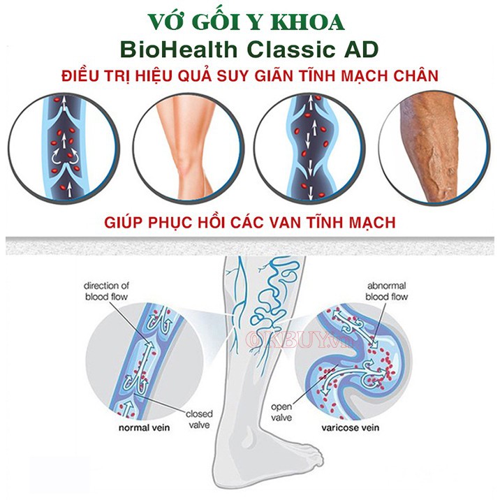 Vớ gối y khoa BioHealth Classic chính hãng Australia , chống giãn tĩnh mạch, thoải mái có độ đàn hồi cao