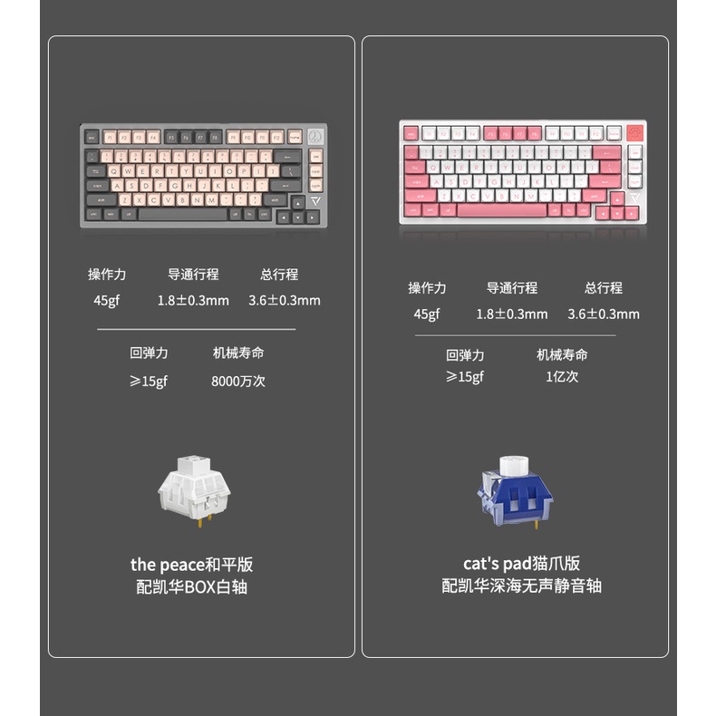 Bàn phím cơ Ajazz AC081 Gray Gasket Mount Kailh Box White switch