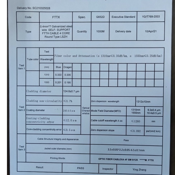 Cáp quang singlemode 4fo ống lỏng