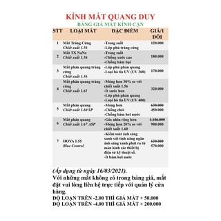 các loại tròng (mắt) cận, cận loạn