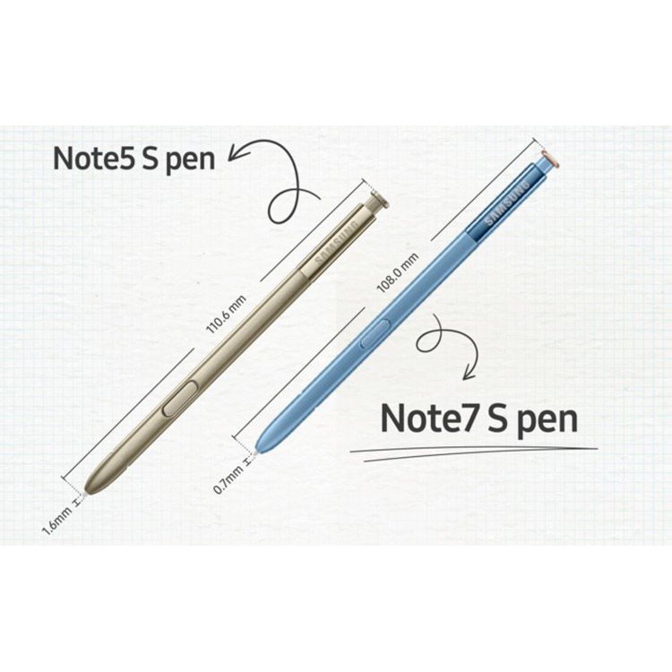 [Chính Hãng] Bút S-Pen Samsung Note FE (Note 7) ZIN