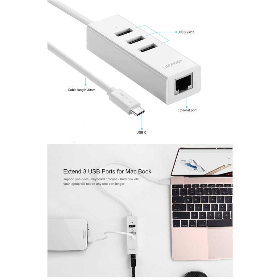 Cáp chuyển USB Type C to Lan+ USB hãng Ugreen 20792