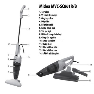 Máy hút bụi cầm tay midea MVC-SC861B