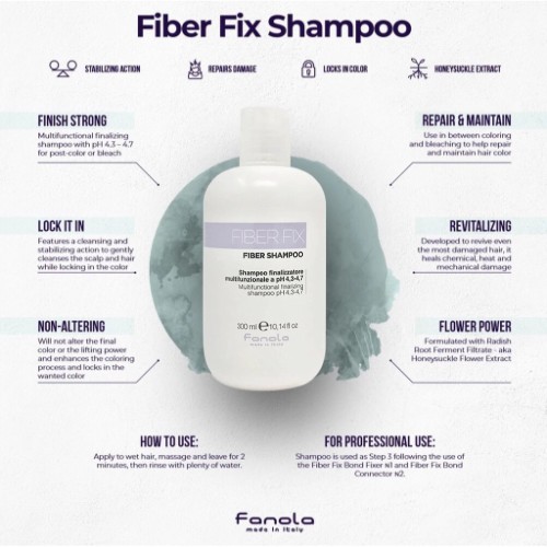 Cặp gội-xả Fanola Fiber Fix