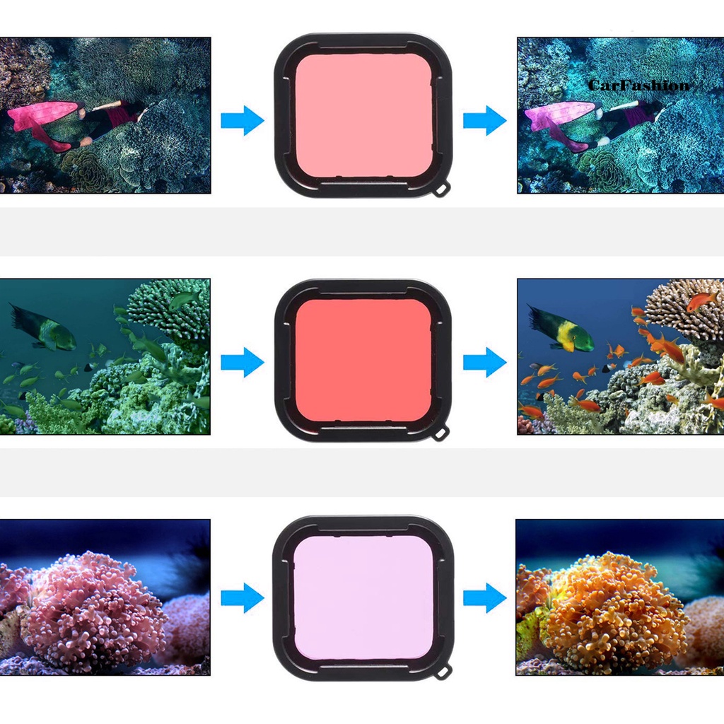 Nắp bảo vệ ống kính máy ảnh GoPro Hero 5 bằng PC hình vuông phân biệt màu sắc