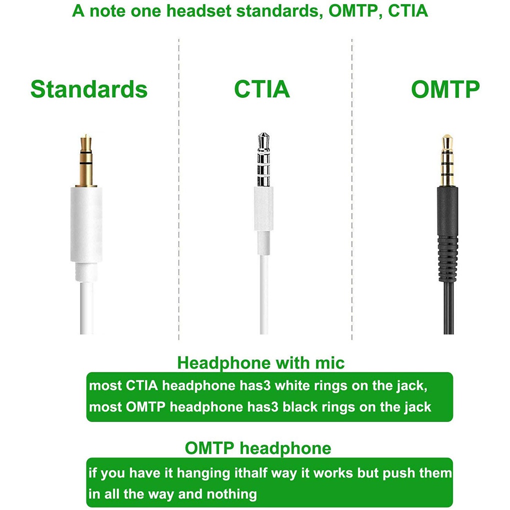 [Coco] Dual 3 5mm Male to 3 5mm Female AUX Audio Jack Adapter Airplane Travel Earphone Golden Plated Converter