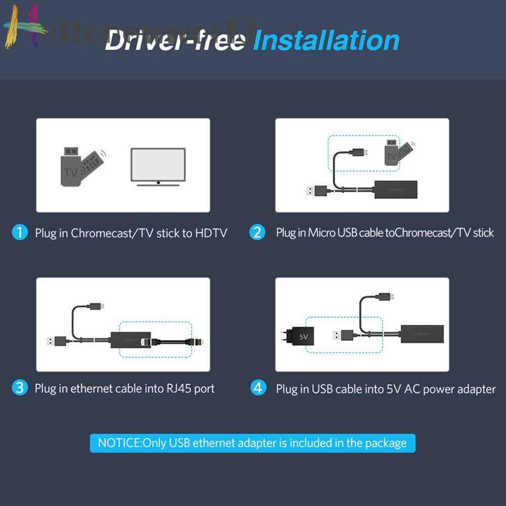 Bộ Chuyển Đổi Ethernet Cho Amazon Fire Tv Google Home Mini Chromecast Ultra 2 1