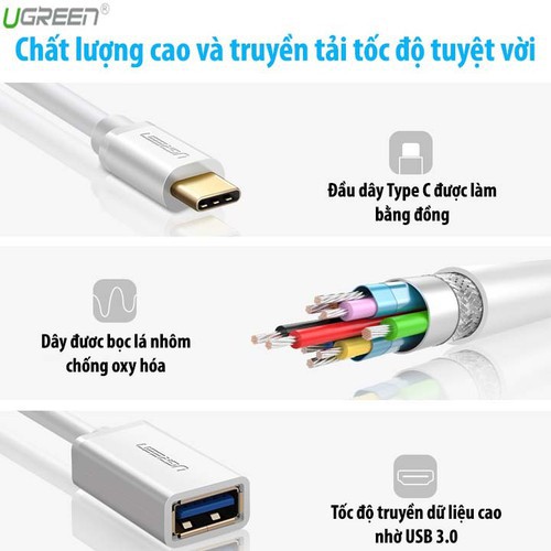 Cáp OTG USB Type C Sang USB 3.0 Ugreen 30702 - Hàng Chính Hãng