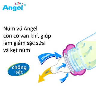 Núm vú Silicon Angel Size S  Bộ 3 cái