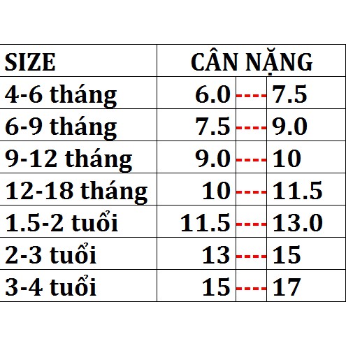 HM Váy cánh tiên 2022 cho bé gái