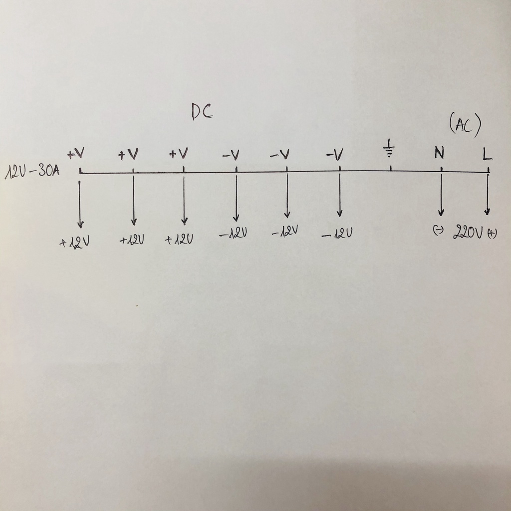 Nguồn tổ ong 12v 30A xịn, có quạt, bảo hành 12 tháng, mới 100%