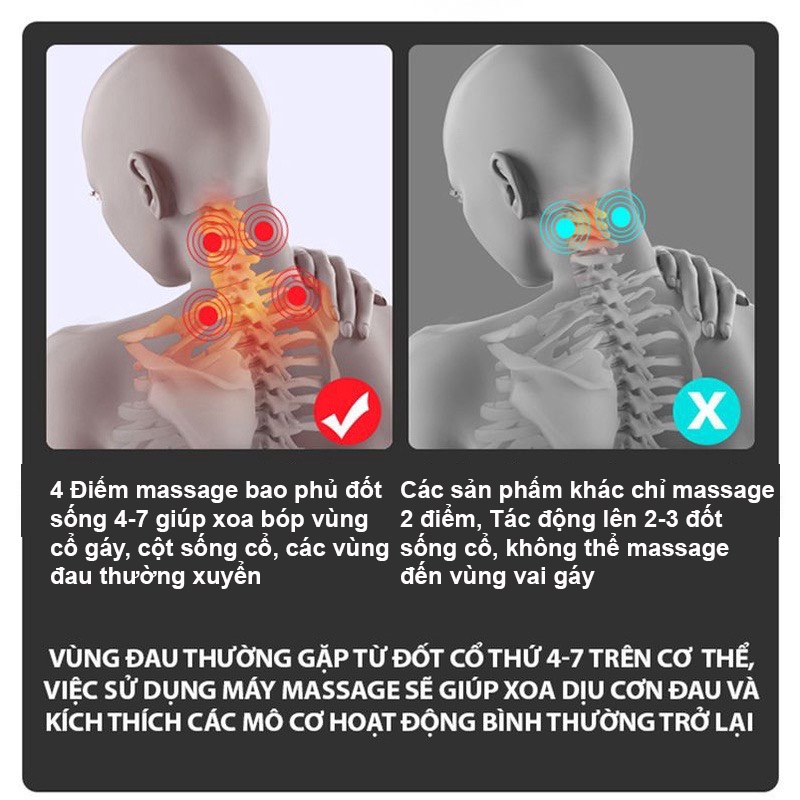 Máy Mát Xa Cổ Vai Gáy KONKA H62 , Massage Giảm Đau Mỏi Với 4 Chế Độ Massage Và 16 Mức Độ Điều Chỉnh - BẢO HÀNH 12 THÁNG