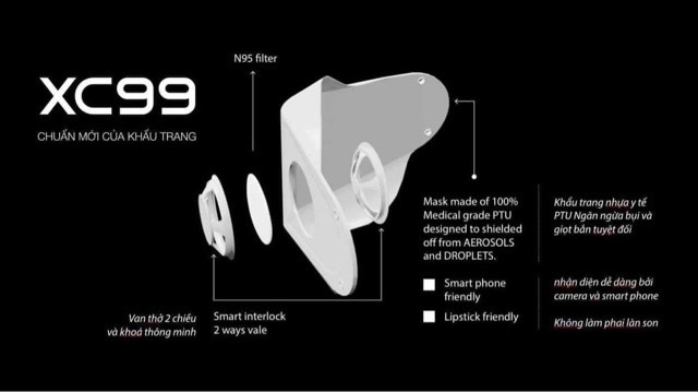Khẩu Trang XC99 Chống UV, Giọt Bắn- Khẩu Trang Nhựa XC99 | BigBuy360 - bigbuy360.vn