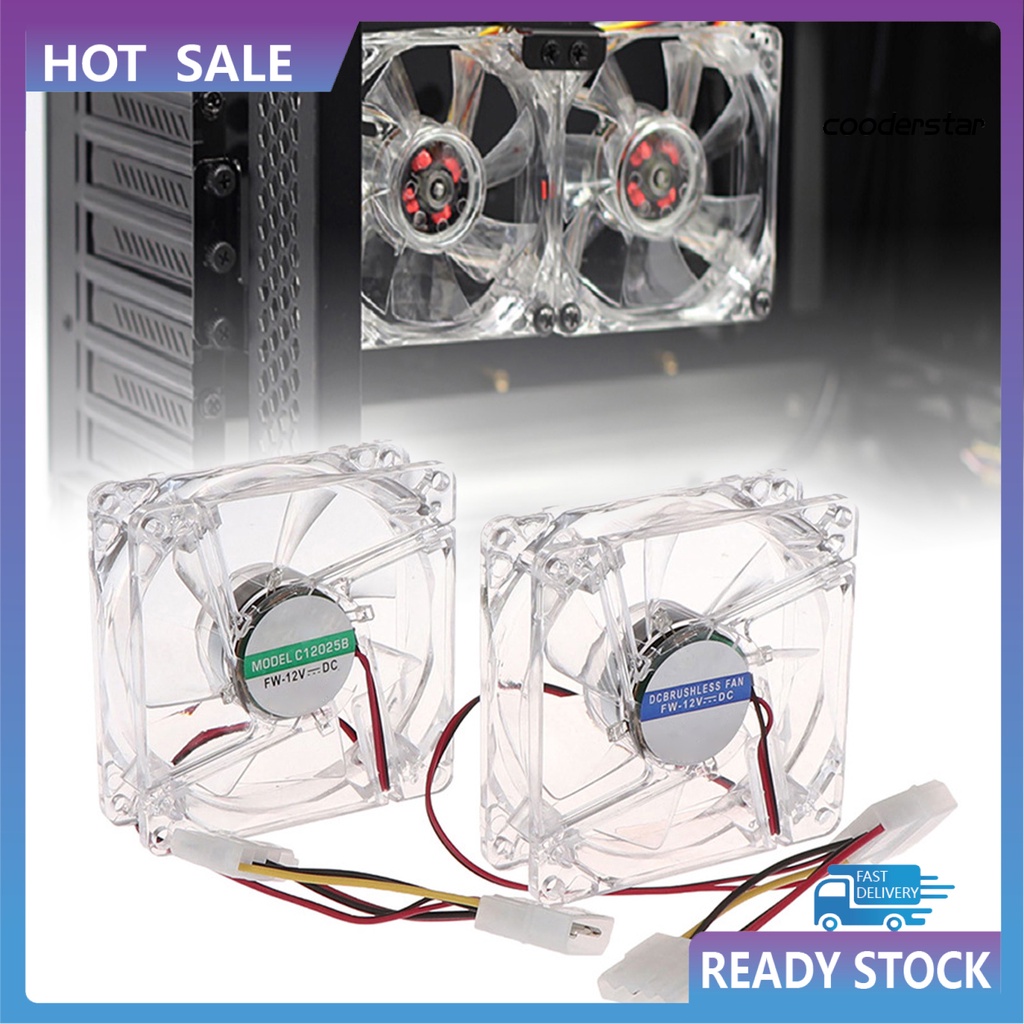 Quạt Tản Nhiệt Có Đèn Rgb 8cm Nhiều Màu Sắc Tiện Dụng Cho Gia Đình