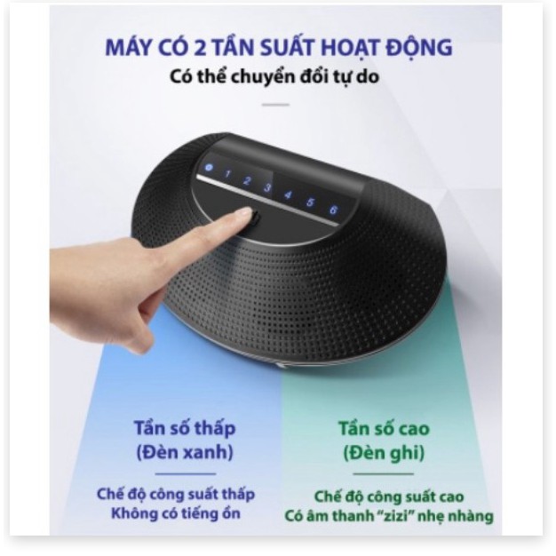 MÁY ĐUỔI CHUỘT BẰNG SÓNG SIÊU ÂM AN TOÀN CHO NGƯỜI VÀ VẬT NUÔI MULTI-WAVE >100m² (CE FC RoHS) - cao cấp