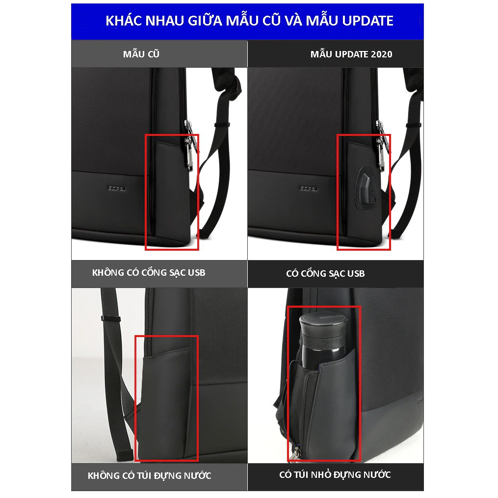 Balo Cao Cấp BOPAI Siêu Nhẹ Đựng Macbook Pro 16 Inch, Kiểu Dáng Slim Ultralight, Tiện Dụng Nhỏ Gọn, Update Có Cổng USB