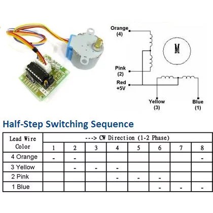 Động Cơ Bước 42BYGH47-401A 12V 1.8 Độ