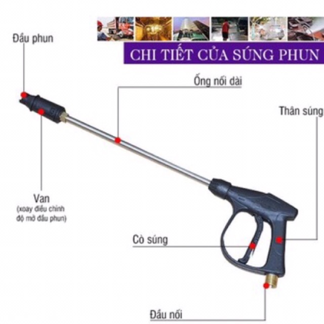 SÚNG RỬA XE CỔ DÀI CAO CẤP ( Tặng Thanh Nối Súng 40 cm )