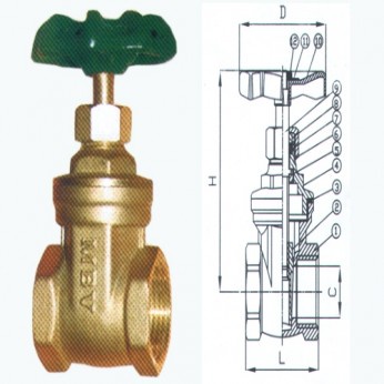 VAN CỬA ĐỒNG/ VAN CỔNG TAY VẶN MINH HOÀ- REN PHI 34 MM/ 48 MM- HÀNG CHÍNH HÃNG