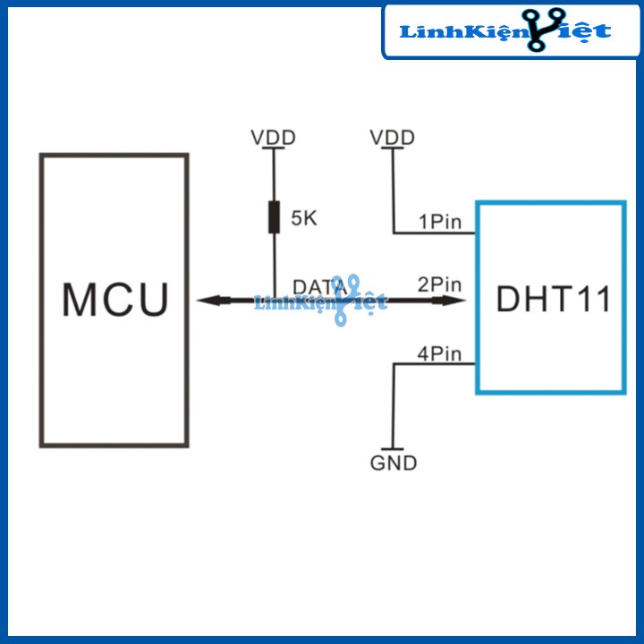 MODULE CẢM BIẾN NHIỆT ĐỘ - ĐỘ ẨM DHT11