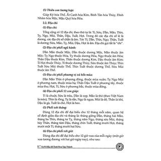 Tử Vi Đẩu Số Tinh Hoa Tập Thành