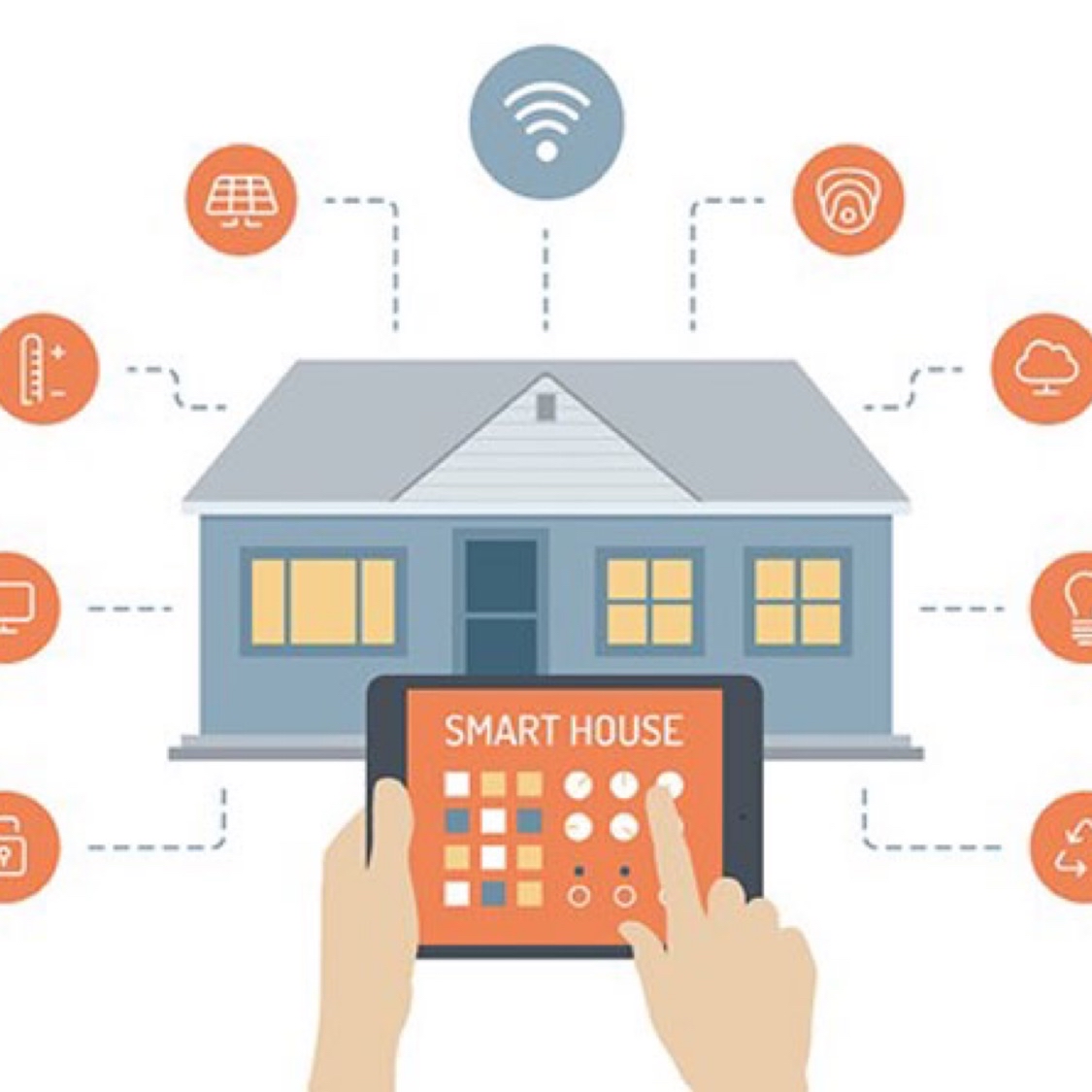 Nhà thông minh(Smart home)