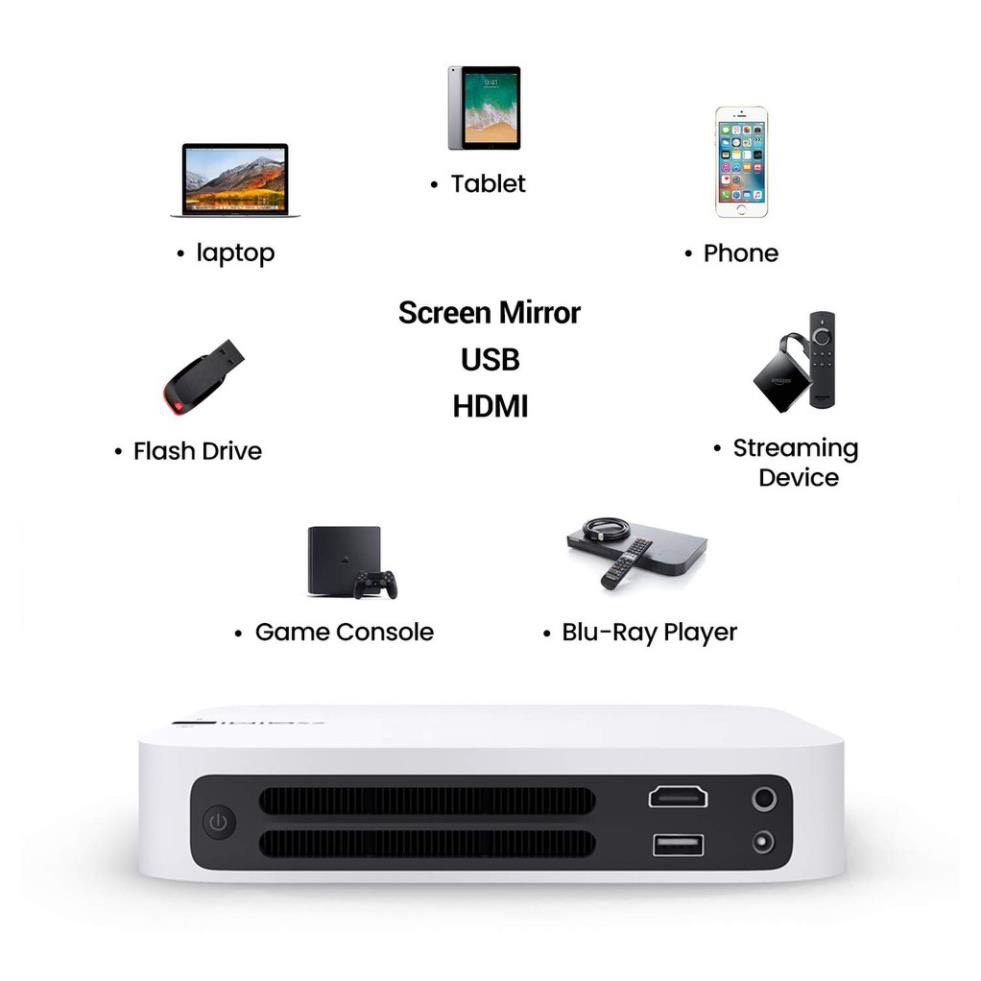 Máy chiếu Xgimi NewZ6X bản nội địa Ram 2GB+Rom 16GB-Độ sáng 800 ANSI-DLP