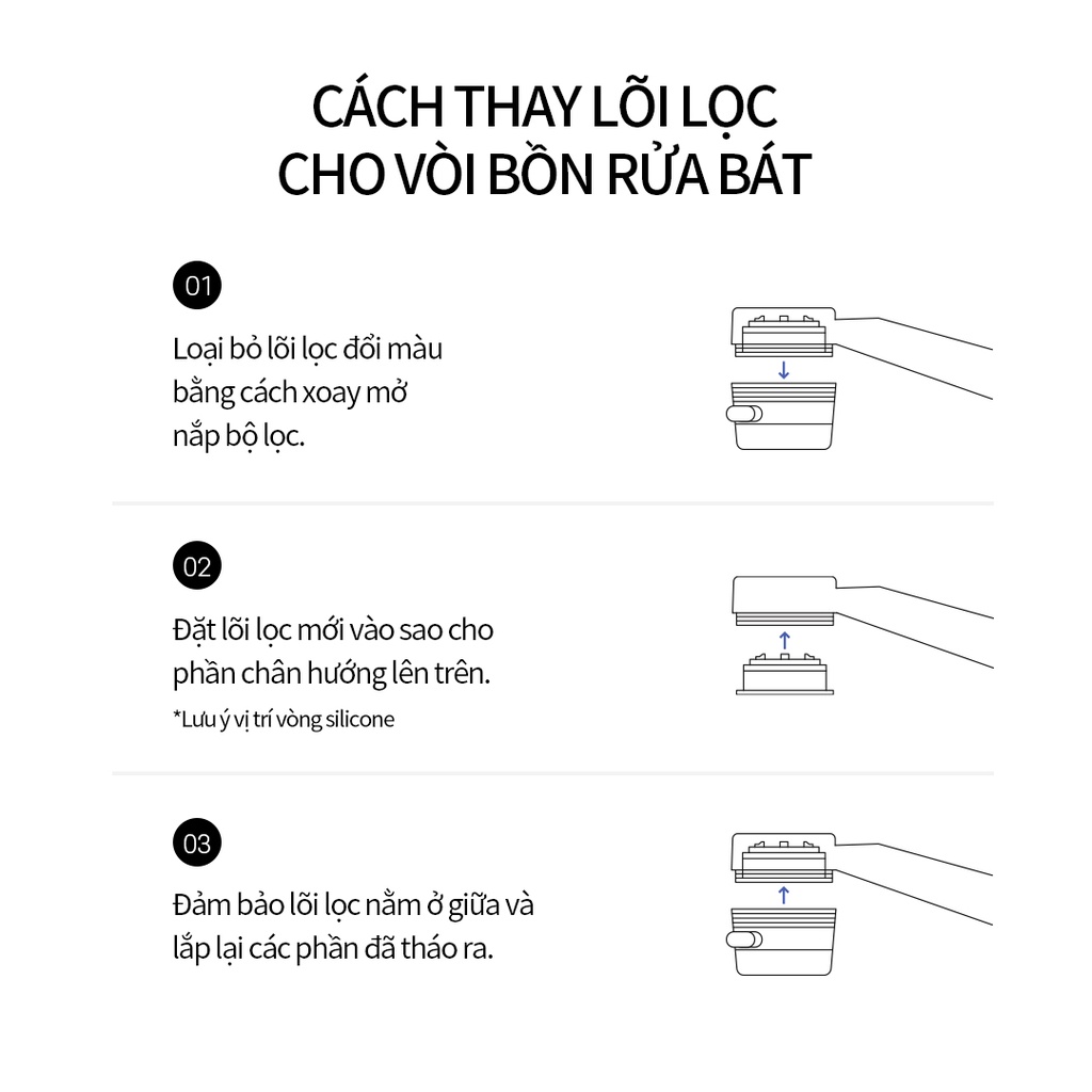 Lõi Lọc Thay Thế Cho Thiết Bị Lọc Nước Tại Vòi Dr.Oplus (Loại Cho Bồn Rửa Bát và Lavabo)