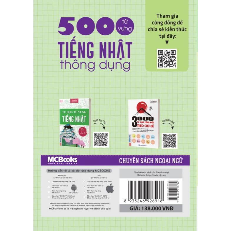 Sách - 5000 Từ Vựng Tiếng Nhật Thông Dụng