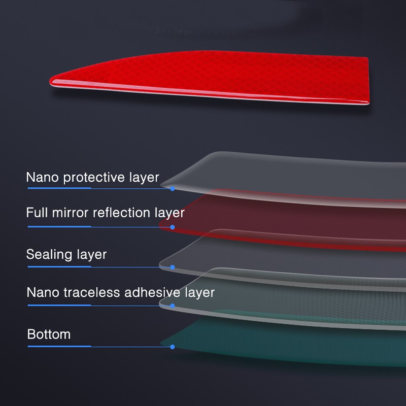 Miếng dán phản quang nano PECHAM không để lại dấu vết cảnh bảo an toàn khi lái xe ô tô