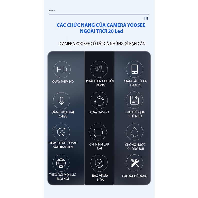 Camera yoosee wifi, Camera yoosee ys-2021 thế hệ mới 2021 quay 1080p hỗ trợ đàm thoại hai,phát hiện chuyển động