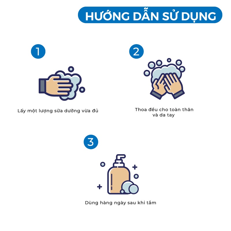 Sữa dưỡng thể - Sữa dưỡng da tinh chất từ thiên nhiên 3W Clinic Hàn Quốc 550ml [Cam Kết Chuẩn Hàn Quốc]