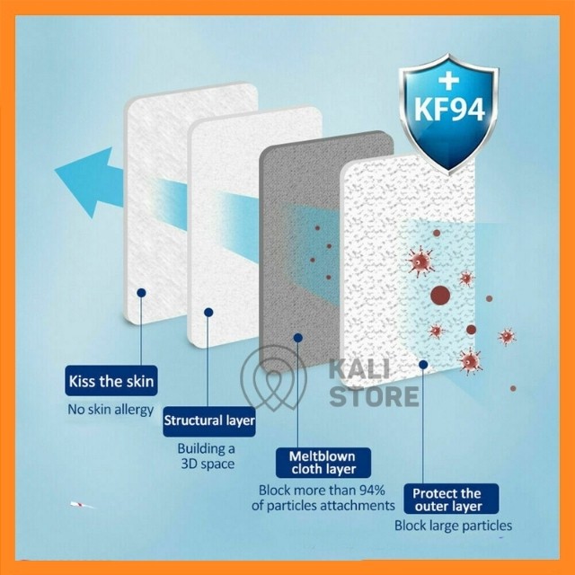 [Combo 10 chiếc] Khẩu Trang Y Tế 3D KF94 Thiết Kế 4 Lớp Kháng Khuẩn Lên Tới 95% Đạt Tiêu Chuẩn Quốc Tế Túi 10 Chiếc | BigBuy360 - bigbuy360.vn