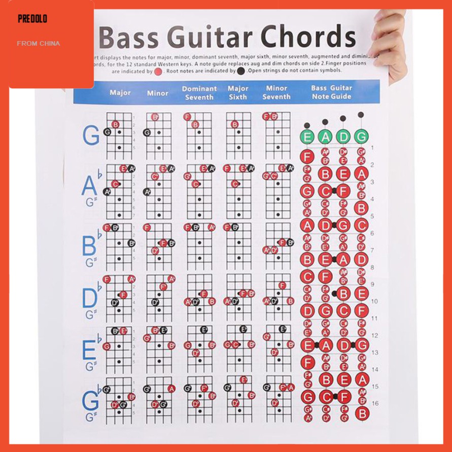 Bảng Gỗ Luyện Tập Đánh Đàn Guitar Điện / Bass